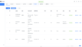 基于Gin-vue-admin开发运维平台