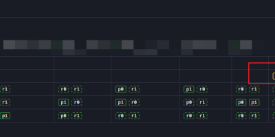 Elasticsearch生产级平滑迁移切换主节点操作记录