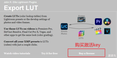 Adobe Photoshop Lightroom 导出Lut